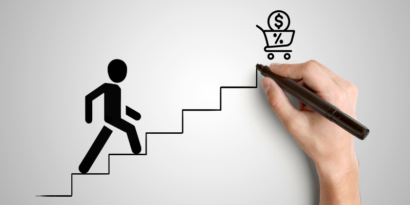 Os 5 níveis de consciência do cliente