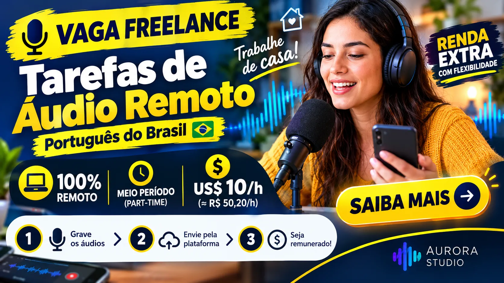 Ganhe US$ 10 por Hora com Sua Voz! Vaga Remota para Brasileiros